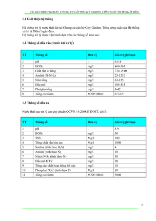 TÀI LIỆU HDVH HTXLNT CHUNG CƯ CĂN HỘ CITY GARDEN, CÔNG SUẤT 700 M3
/NGẦY ĐÊM
1.1 Giới thiệu hệ thống
Hệ thống xử lý nước thải đặt tại Chung cư căn hộ City Garden. Tổng công suất của Hệ thống
xử lý là 700m3
/ngày đêm.
Hệ thống xử lý được vận hành dựa trên các thông số như sau:
1.2 Thông số đầu vào (trước khi xử lý)
TT Thông số Đơn vị Giá trị giới hạn
1 pH - 6.5-8
2 BOD5 mg/l 469-563
3 Chất rắn lơ lửng mg/l 730-1510
4 Amôni (N-NH4) mg/l 25-1210
5 Nitơ tổng mg/l 63-125
6 Dầu mỡ mg/l 104-313
7 Photpho tổng mg/l 8-42
8 Tổng coliform MNP/100ml 0.3-0.5
1.3 Thông số đầu ra
Nước thải sau xử lý đạt quy chuẩn QCVN 14:2008/BTNMT, cột B
TT Thông số Đơn vị Giá trị giới hạn
1 pH - 5-9
2 BOD5 mg/l 50
3 TSS Mg/l 100
4 Tổng chất rắn hòa tan Mg/l 1000
5 Sunfua (tính theo H2S) mg/l 4
6 Amoni (tính theo N) mg/l 10
7 Nitrat NO3
-
(tính theo N) mg/l 50
8 Dầu mỡ ĐTV mg/l 20
9 Tổng các chất hoạt động bề mặt mg/l 10
10 Phosphat PO4
3-
(tính theo P) Mg/l 10
11 Tổng coliform MNP/100ml 5000
4
 