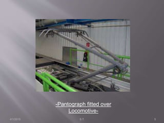 -Pantograph fitted over
Locomotive-
4/1/2015 5S.T.
 