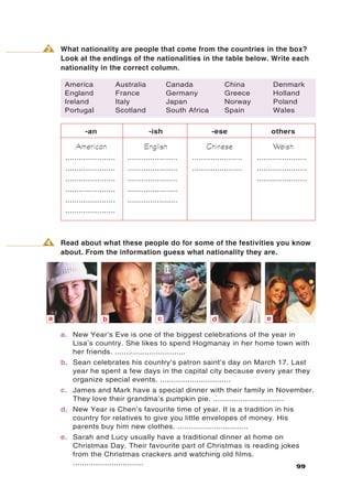 3   What nationality are people that come from the countries in the box?
    Look at the endings of the nationalities in the table below. Write each
    nationality in the correct column.

     America                  Australia           Canada                China              Denmark
     England                  France              Germany               Greece             Holland
     Ireland                  Italy               Japan                 Norway             Poland
     Portugal                 Scotland            South Africa          Spain              Wales


             -an                          -ish                    -ese                     others

         American                       English                 Chinese                    Welsh
     ......................      ......................   ......................   ......................
     ......................      ......................   ......................   ......................
     ......................      ......................                            ......................
     ......................      ......................
     ......................      ......................
     ......................



4   Read about what these people do for some of the festivities you know
    about. From the information guess what nationality they are.




a                    b                        c                   d                    e

    a. New Year’s Eve is one of the biggest celebrations of the year in
       Lisa’s country. She likes to spend Hogmanay in her home town with
       her friends. ...............................
    b. Sean celebrates his country’s patron saint’s day on March 17. Last
       year he spent a few days in the capital city because every year they
       organize special events. ...............................
    c. James and Mark have a special dinner with their family in November.
       They love their grandma’s pumpkin pie. ...............................
    d. New Year is Chen’s favourite time of year. It is a tradition in his
       country for relatives to give you little envelopes of money. His
       parents buy him new clothes. ...............................
    e. Sarah and Lucy usually have a traditional dinner at home on
       Christmas Day. Their favourite part of Christmas is reading jokes
       from the Christmas crackers and watching old films.
       ...............................                                 99
 