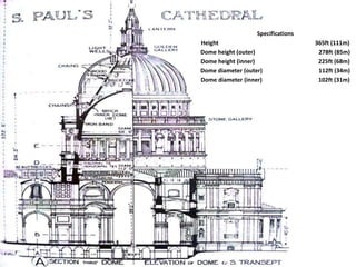 Specifications
Height                              365ft (111m)
Dome height (outer)                  278ft (85m)
Dome height (inner)                  225ft (68m)
Dome diameter (outer)                112ft (34m)
Dome diameter (inner)                102ft (31m)
 