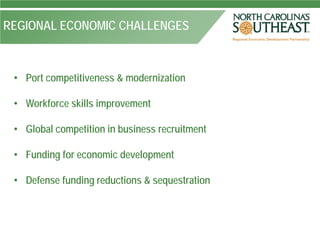 REGIONAL ECONOMIC CHALLENGES



 • Port competitiveness & modernization

 • Workforce skills improvement

 • Global competition in business recruitment

 • Funding for economic development

 • Defense funding reductions & sequestration
 