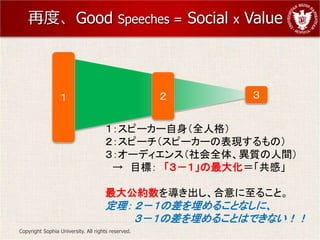 ٶȡҴǴǻ                                 Speeches =   Social   x   Value



                                                                    


                                     ԩ``ȫ˸
                                     ԩ`ԩ``αFΣ
                                     `ǥ󥹣ȫ塢|g
                                       Ŀˣ 󻯣С

                                     󹫼s򌧤뤳ȡ
                                      β뤳Ȥʤˡ
                                         β뤳ȤϤǤʤ
Copyright Sophia University. All rights reserved.
 