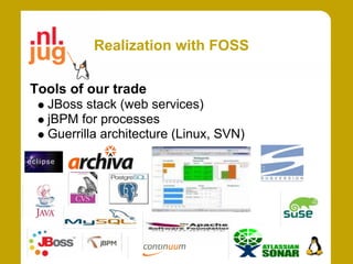 Realization with FOSS

Tools of our trade
  JBoss stack (web services)
  jBPM for processes
  Guerrilla architecture (Linux, SVN)
 