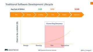 10
Traditional Software Development Lifecycle
IBM Systems Sciences Institute
Design Develop Test Operations
Current Bug Discovery
Costtofixadefect($)
Avg Cost of Defect $100 $250 $1500
Design Develop Test DeployPlan Maintain
@Bria_Grangard
 