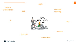 14
BDD
AI
Machine
Learning
DevOps
Shift Left
Agile
Automation
TDD
Service
Virtualization
@Bria_Grangard
 