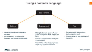29Using a common Language
BDD Scenario
Business Development Test
• Defines requirements in spoken-word
scenarios
• Obtains feedback in clear, example
heavy, and easy to understand language
• Making the Scenario “pass” or “work”
guides development efforts and provides
focus
• Scenario is easily translated directly into
automated tests
• Given / When / Then structure provides
simple ways to ask for clarification
• Scenarios contain Test definitions
(Action, expected result)
• Structure allows for easy reporting and
traceability
@Bria_Grangard
 