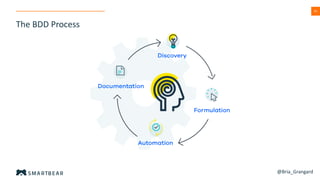 31
The BDD Process
@Bria_Grangard
 