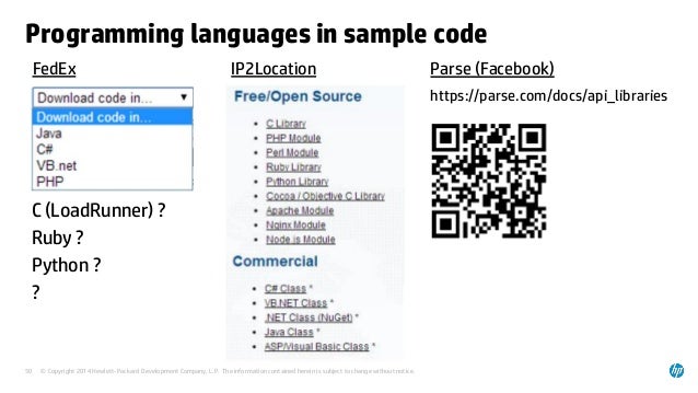 API Performance Testing at STPcon 2014