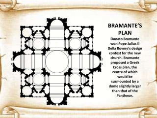 BRAMANTE’S
PLAN
Donato Bramante
won Pope Julius II
Della Rovere’s design
contest for the new
church. Bramante
proposed a Greek
Cross plan, the
centre of which
would be
surmounted by a
dome slightly larger
than that of the
Pantheon.
 
