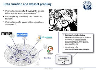 Data curation and dataset profiling
LinkedUp
Dataset Catalog
Stefan Dietze 10/03/14
 Catalog of data (LinkedUp
Catalog): ...