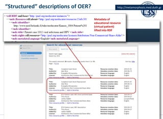 “Structured” descriptions of OER? http://metamorphosis.med.duth.gr
Metadata of
educational resource
(virtual patient)
lift...