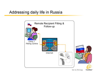 Richard Brook: Nucleus Cochlear Implants - Presentation St. Petersburg ...