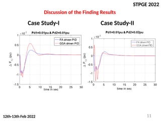 STPGE 2022
12th-13th Feb 2022
Discussion of the Finding Results
Case Study-I Case Study-II
11
 