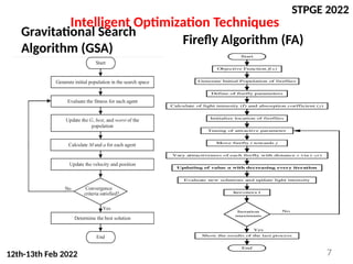 STPGE 2022
12th-13th Feb 2022
Intelligent Optimization Techniques
Gravitational Search
Algorithm (GSA)
Firefly Algorithm (FA)
7
 
