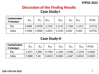 STPGE 2022
12th-13th Feb 2022
Discussion of the Finding Results
Case Study-I
8
Case Study-II
 