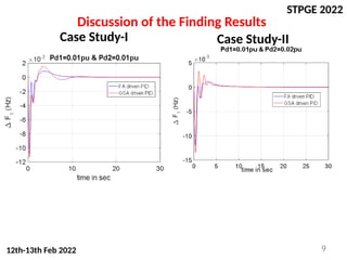 STPGE 2022
12th-13th Feb 2022
Discussion of the Finding Results
Case Study-I Case Study-II
9
 
