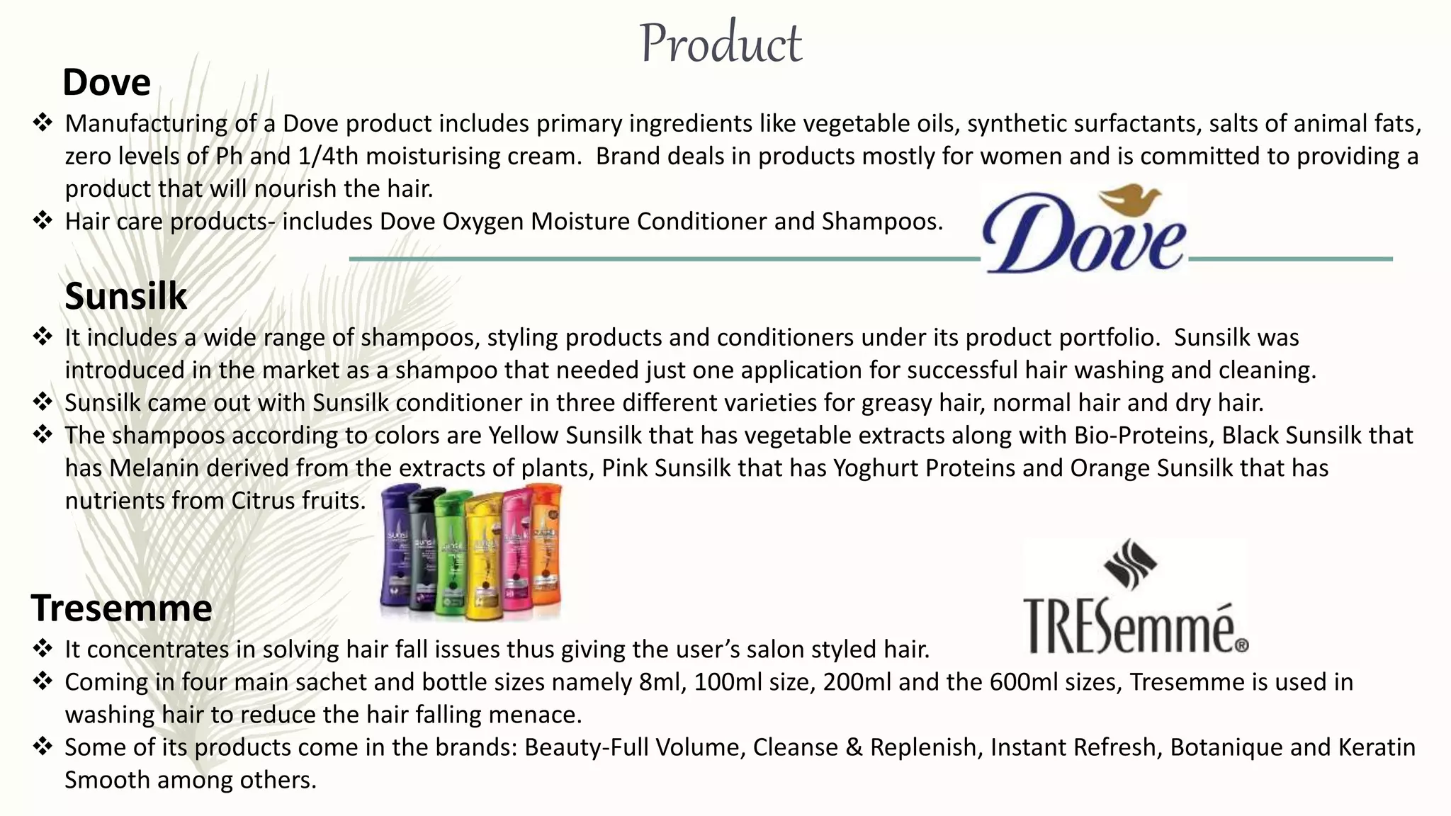 Product
Dove
 Manufacturing of a Dove product includes primary ingredients like vegetable oils, synthetic surfactants, salts of animal fats,
zero levels of Ph and 1/4th moisturising cream. Brand deals in products mostly for women and is committed to providing a
product that will nourish the hair.
 Hair care products- includes Dove Oxygen Moisture Conditioner and Shampoos.
Sunsilk
 It includes a wide range of shampoos, styling products and conditioners under its product portfolio. Sunsilk was
introduced in the market as a shampoo that needed just one application for successful hair washing and cleaning.
 Sunsilk came out with Sunsilk conditioner in three different varieties for greasy hair, normal hair and dry hair.
 The shampoos according to colors are Yellow Sunsilk that has vegetable extracts along with Bio-Proteins, Black Sunsilk that
has Melanin derived from the extracts of plants, Pink Sunsilk that has Yoghurt Proteins and Orange Sunsilk that has
nutrients from Citrus fruits.
Tresemme
 It concentrates in solving hair fall issues thus giving the user’s salon styled hair.
 Coming in four main sachet and bottle sizes namely 8ml, 100ml size, 200ml and the 600ml sizes, Tresemme is used in
washing hair to reduce the hair falling menace.
 Some of its products come in the brands: Beauty-Full Volume, Cleanse & Replenish, Instant Refresh, Botanique and Keratin
Smooth among others.
 