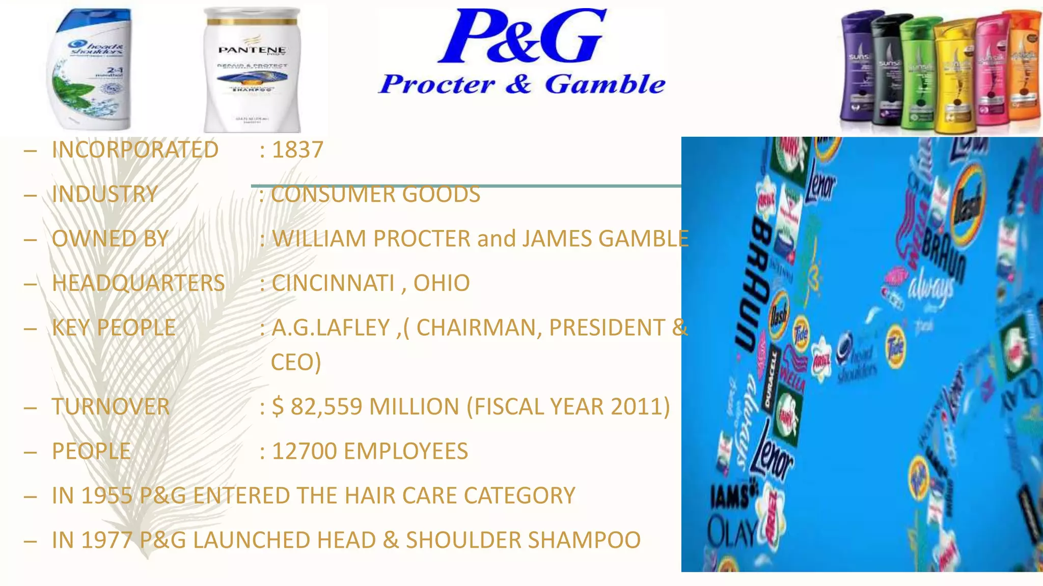 – INCORPORATED : 1837
– INDUSTRY : CONSUMER GOODS
– OWNED BY : WILLIAM PROCTER and JAMES GAMBLE
– HEADQUARTERS : CINCINNATI , OHIO
– KEY PEOPLE : A.G.LAFLEY ,( CHAIRMAN, PRESIDENT &
CEO)
– TURNOVER : $ 82,559 MILLION (FISCAL YEAR 2011)
– PEOPLE : 12700 EMPLOYEES
– IN 1955 P&G ENTERED THE HAIR CARE CATEGORY
– IN 1977 P&G LAUNCHED HEAD & SHOULDER SHAMPOO
 