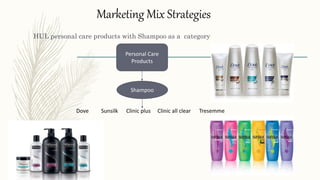 HUL personal care products with Shampoo as a category
Personal Care
Products
Shampoo
Dove Sunsilk Clinic plus Clinic all clear Tresemme
Marketing Mix Strategies
 