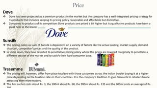 Price
Dove
 Dove has been projected as a premium product in the market but the company has a well-integrated pricing strategy for
its products that includes keeping its pricing policy reasonable and affordable but distinctive.
 Compared to products of its competitors Dove products are priced a bit higher but its qualitative products have been a
great help to the brand.
Sunsilk
 The pricing policy as such of Sunsilk is dependent on a variety of factors like the actual costing, market supply, demand
situation, competitor’s prices and the quality of the product.
 In some cases, they have reverted to penetrative pricing policy where the prices are lowered marginally to penetrate a
different section of the market and to satisfy their loyal consumer base.
Tresemme
 The pricing will, however, differ from place to place with those customers across the Indian border buying it at a higher
price depending on the taxation rates in their countries. It is the company’s tradition to give discounts to retailers hence
attracting even more traders.
 The 8ml sachet costs about Rs. 3, the 100ml about Rs. 68, the 200ml about Rs. 135 and the 600ml costs an average of Rs.
 