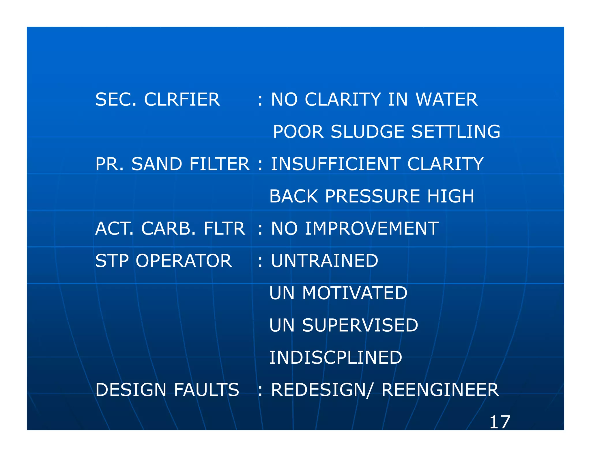 SEC. CLRFIER   : NO CLARITY IN WATER
                 POOR SLUDGE SETTLING
PR. SAND FILTER : INSUFFICIENT CLARITY
                BACK PRESSURE HIGH
ACT. CARB. FLTR : NO IMPROVEMENT
STP OPERATOR   : UNTRAINED
                UN MOTIVATED
                UN SUPERVISED
                INDISCPLINED
DESIGN FAULTS : REDESIGN/ REENGINEER
                                         17
 