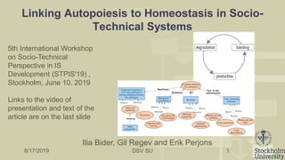 DSV SU
Linking Autopoiesis to Homeostasis in Socio-
Technical Systems
1
Ilia Bider, Gil Regev and Erik Perjons
8/17/2019
5th International Workshop
on Socio-Technical
Perspective in IS
Development (STPIS'19) ,
Stockholm, June 10, 2019
Links to the video of
presentation and text of the
article are on the last slide
 