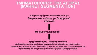 Μη ομοιογενής αγορά
ΤΜΗΜΑΤΟΠΟΙΗΣΗ ΤΗΣ ΑΓΟΡΑΣ
(MARKET SEGMENTATION)
Διάφορα τμήματα καταναλωτών με
διαφορετικές ανάγκες για διαφορετικά
προϊόντα
Τμηματοποίηση – Διαφοροποίηση
Διαδικασία κατά την οποία ένας οργανισμός, υποδιαιρώντας την αγορά σε
διαφορετικά τμήματα, μπορεί να επιλέξει το κοινό στόχευσης και να συγκεντρώσει τις
προσπάθειες και τους πόρους στο συγκεκριμένο κερδοφόρο τμήμα
 