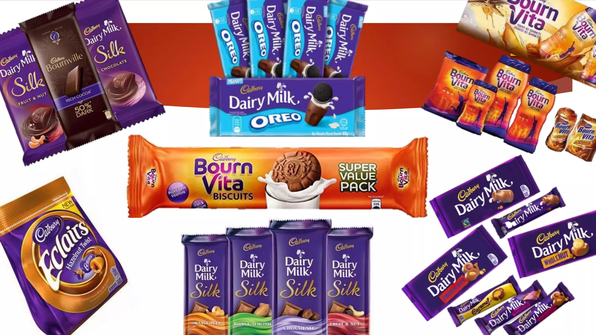 STP marketing presentation OF Cadbury Dairy Milk PPT