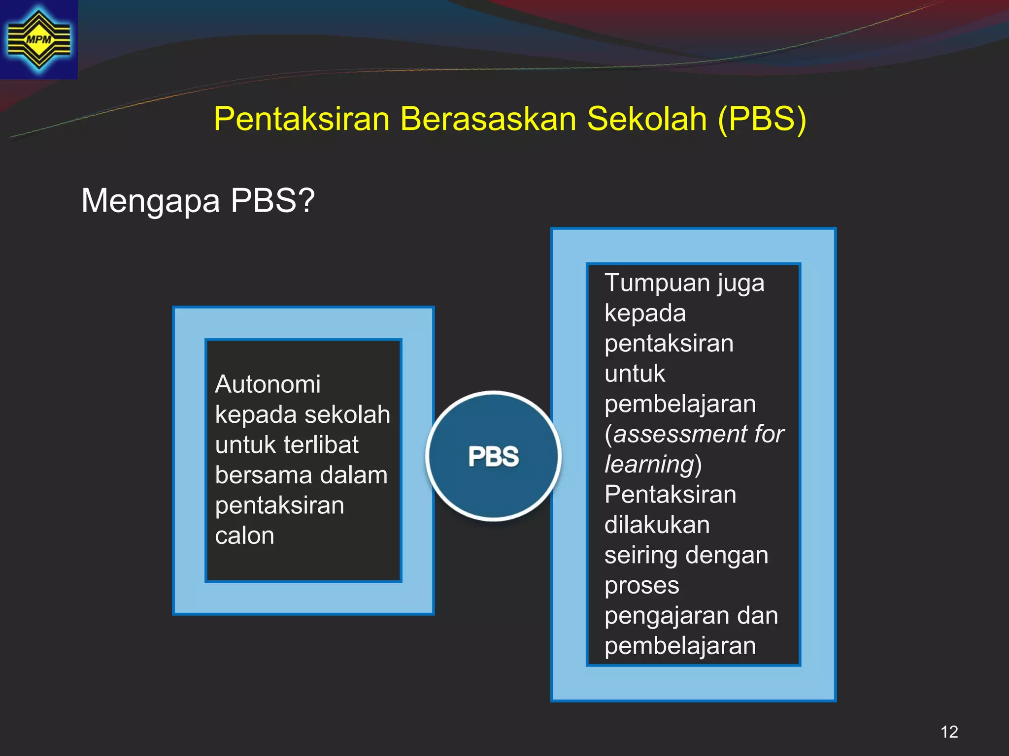 Pentaksiran Berasaskan Sekolah (PBS)

Mengapa PBS?

                             Tumpuan juga
                             kepada
                             pentaksiran
      Autonomi               untuk
      kepada sekolah         pembelajaran
      untuk terlibat         (assessment for
      bersama dalam          learning)
      pentaksiran            Pentaksiran
      calon                  dilakukan
                             seiring dengan
                             proses
                             pengajaran dan
                             pembelajaran


                                               12
 
