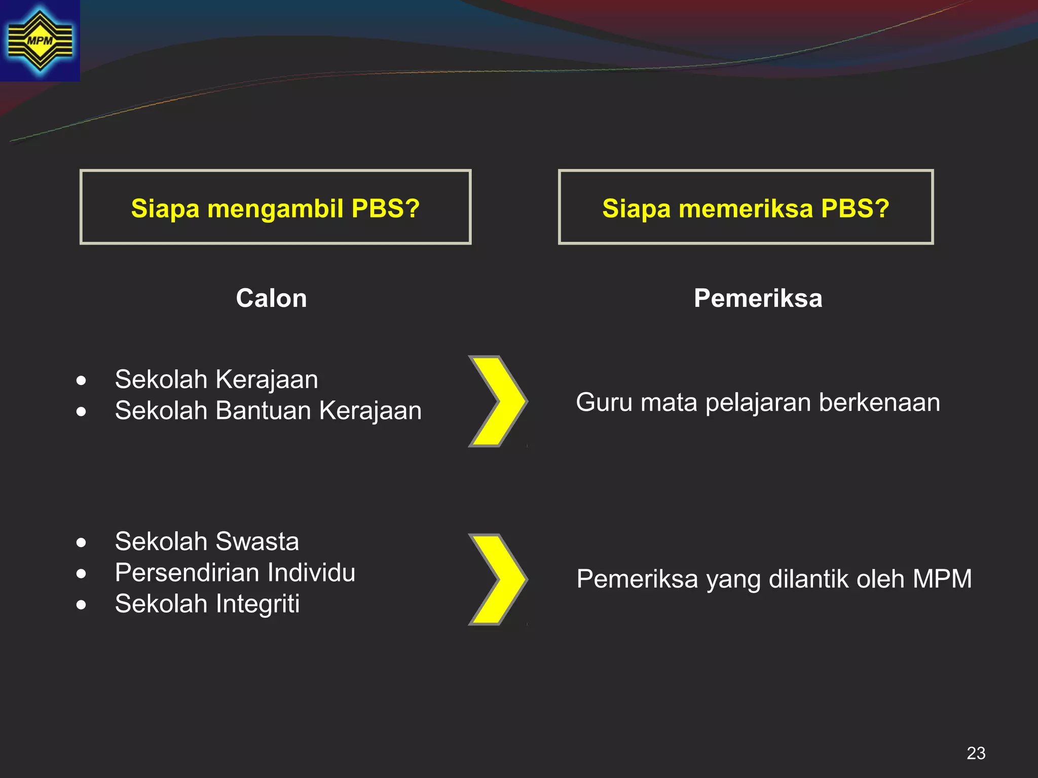 Siapa mengambil PBS?        Siapa memeriksa PBS?


              Calon                     Pemeriksa


•   Sekolah Kerajaan
•   Sekolah Bantuan Kerajaan   Guru mata pelajaran berkenaan




•   Sekolah Swasta
•   Persendirian Individu      Pemeriksa yang dilantik oleh MPM
•   Sekolah Integriti




                                                               23
 