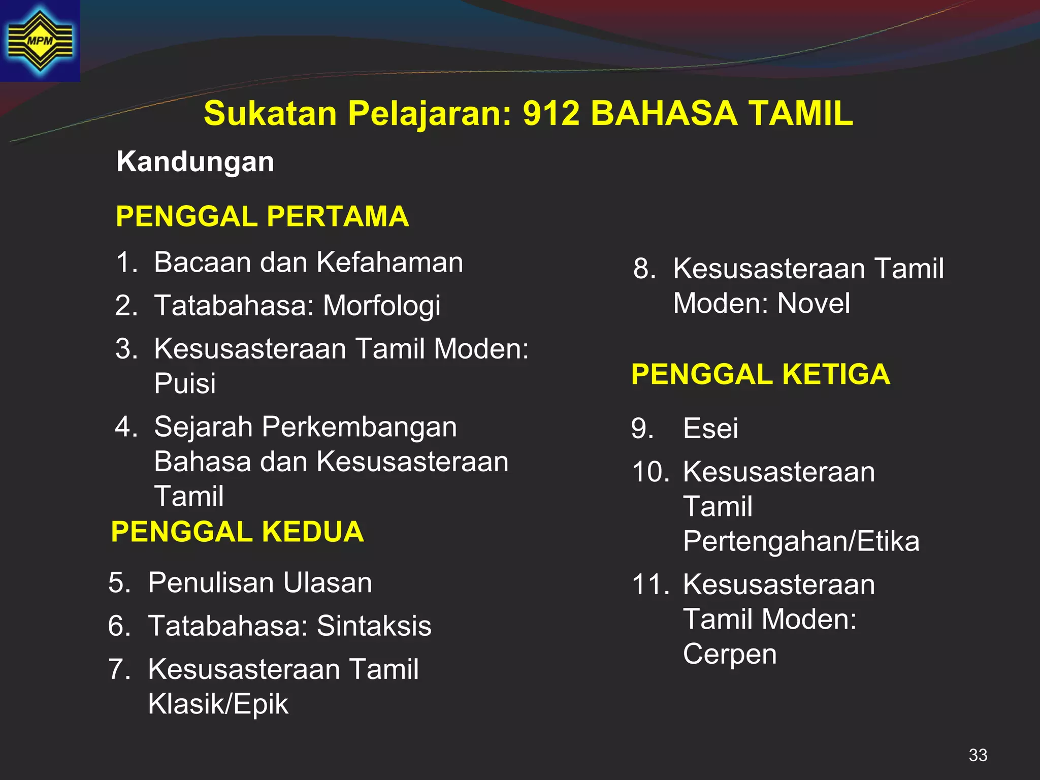 Sukatan Pelajaran: 912 BAHASA TAMIL
Kandungan
PENGGAL PERTAMA
1. Bacaan dan Kefahaman         8. Kesusasteraan Tamil
2. Tatabahasa: Morfologi           Moden: Novel
3. Kesusasteraan Tamil Moden:
   Puisi                        PENGGAL KETIGA
4. Sejarah Perkembangan         9. Esei
   Bahasa dan Kesusasteraan     10. Kesusasteraan
   Tamil                            Tamil
PENGGAL KEDUA                       Pertengahan/Etika
5. Penulisan Ulasan             11. Kesusasteraan
6. Tatabahasa: Sintaksis            Tamil Moden:
                                    Cerpen
7. Kesusasteraan Tamil
   Klasik/Epik
                                                         33
 