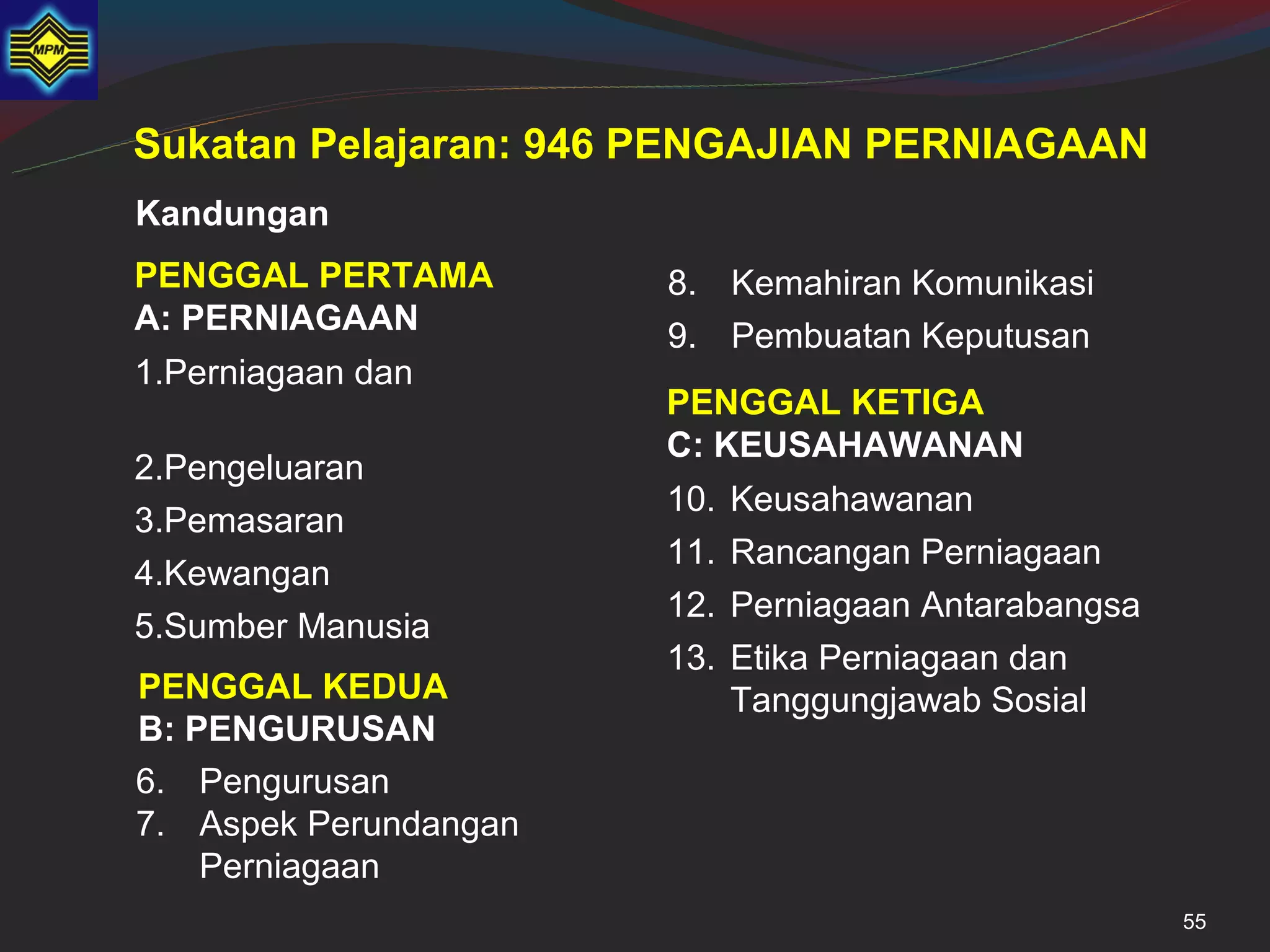 Sukatan Pelajaran: 946 PENGAJIAN PERNIAGAAN
Kandungan
PENGGAL PERTAMA        8. Kemahiran Komunikasi
A: PERNIAGAAN
                       9. Pembuatan Keputusan
1.Perniagaan dan
                       PENGGAL KETIGA
                       C: KEUSAHAWANAN
2.Pengeluaran
                       10.   Keusahawanan
3.Pemasaran
                       11.   Rancangan Perniagaan
4.Kewangan
                       12.   Perniagaan Antarabangsa
5.Sumber Manusia
                       13.   Etika Perniagaan dan
PENGGAL KEDUA                Tanggungjawab Sosial
B: PENGURUSAN
6. Pengurusan
7. Aspek Perundangan
    Perniagaan
                                                       55
 