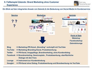 9. Fallbeispiel Zalando: Brand Marketing ohne Customer
    Experience
Ein Blick auf den integrierten Ansatz von Zalando & die Bedeutung von Social Media im Kundenservice


           Service                    Marketing                            Vertrieb


           ??
           ?

                                                                            Point of Sale
                                                                              Webshop
                                                                           Facebookshop
                                                                           Zalandolounge

    Blog         Marketing-/PR-Kanal „Branding“ verknüpft mit YouTube
    YouTube      Marketing-/Branding-Kanal, Produktwerbung
    Twitter      PR-Kanal, Imagepflege, Brandmarketing, ohne Kundendialog
    Facebook  Brandmarketing, Gewinnspiele , Produktwerbung, oberflächliche
               Dialoge mit den Fans
    Lounge       Instrument zur Kundenbindung
    Google+      PR-Kanal ohne Dialog, Produktwerbung und Brandwerbung via YouTube
 