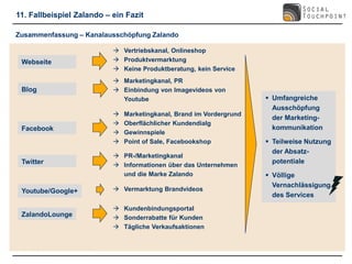 11. Fallbeispiel Zalando – ein Fazit

Zusammenfassung – Kanalausschöpfung Zalando

                            Vertriebskanal, Onlineshop
 Webseite                   Produktvermarktung
                            Keine Produktberatung, kein Service
                            Marketingkanal, PR
 Blog                       Einbindung von Imagevideos von
                             Youtube                                   Umfangreiche
                                                                        Ausschöpfung
                              Marketingkanal, Brand im Vordergrund
                                                                        der Marketing-
                              Oberflächlicher Kundendialg
 Facebook                                                               kommunikation
                              Gewinnspiele
                              Point of Sale, Facebookshop             Teilweise Nutzung
                                                                        der Absatz-
                            PR-/Marketingkanal
 Twitter                                                                potentiale
                            Informationen über das Unternehmen
                             und die Marke Zalando                     Völlige
                                                                        Vernachlässigung
 Youtube/Google+            Vermarktung Brandvideos
                                                                        des Services
                            Kundenbindungsportal
 ZalandoLounge              Sonderrabatte für Kunden
                            Tägliche Verkaufsaktionen
 