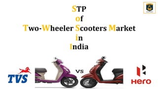 STP
of
Two-Wheeler Scooters Market
in
India
 