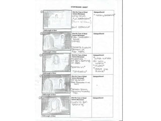Our Storyboard for Satan's Swindle | PPT