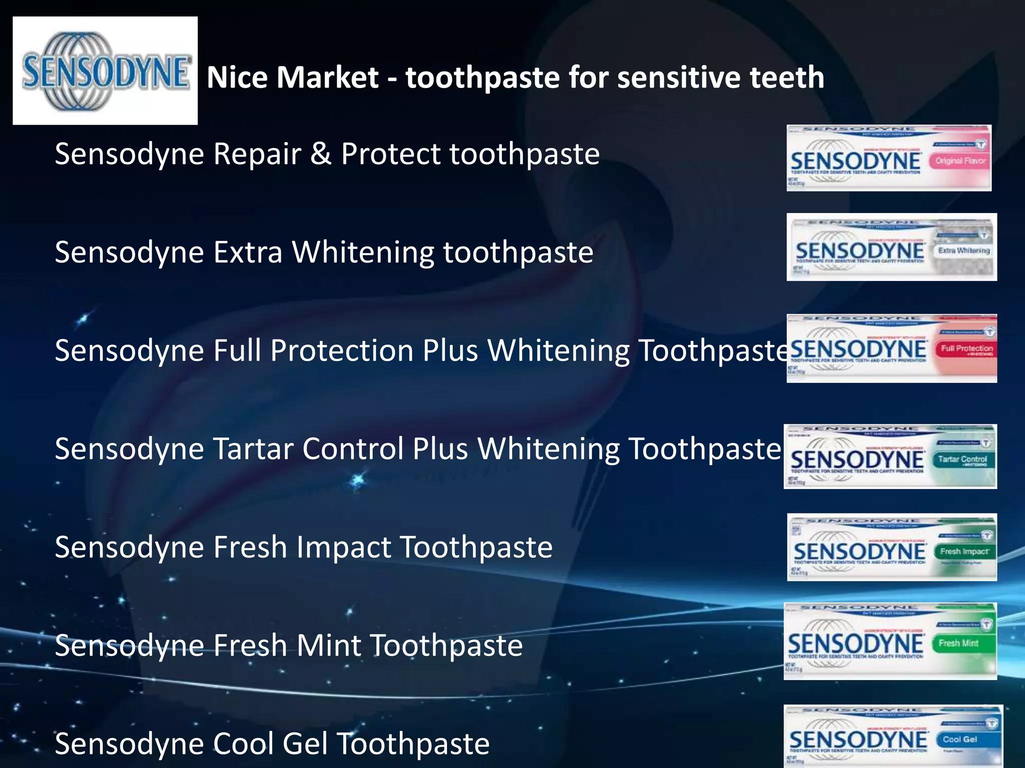 Nice Market - toothpaste for sensitive teeth 
Sensodyne Repair & Protect toothpaste 
Sensodyne Extra Whitening toothpaste 
Sensodyne Full Protection Plus Whitening Toothpaste 
Sensodyne Tartar Control Plus Whitening Toothpaste 
Sensodyne Fresh Impact Toothpaste 
Sensodyne Fresh Mint Toothpaste 
Sensodyne Cool Gel Toothpaste 
 