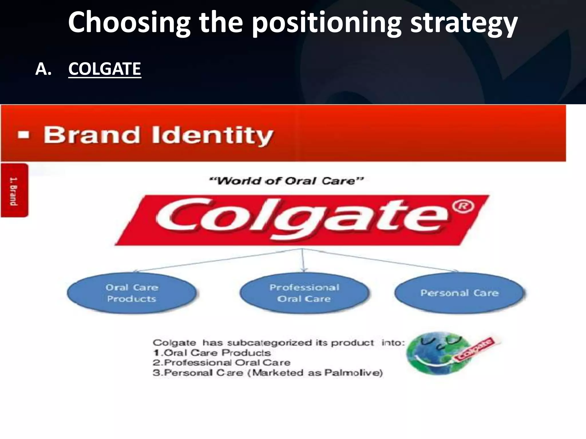 Choosing the positioning strategy 
A. COLGATE 
 