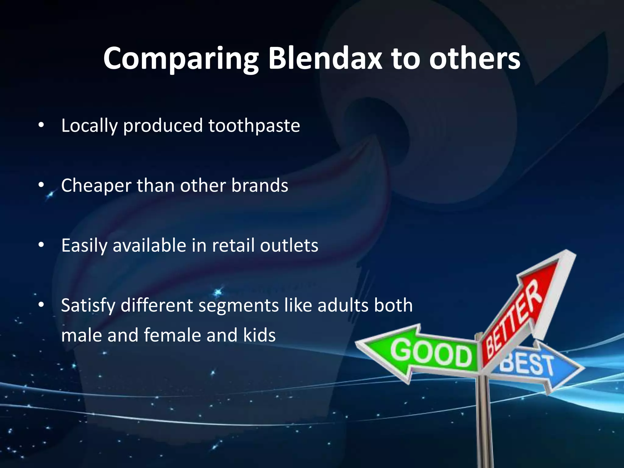 Comparing Blendax to others 
• Locally produced toothpaste 
• Cheaper than other brands 
• Easily available in retail outlets 
• Satisfy different segments like adults both 
male and female and kids 
 