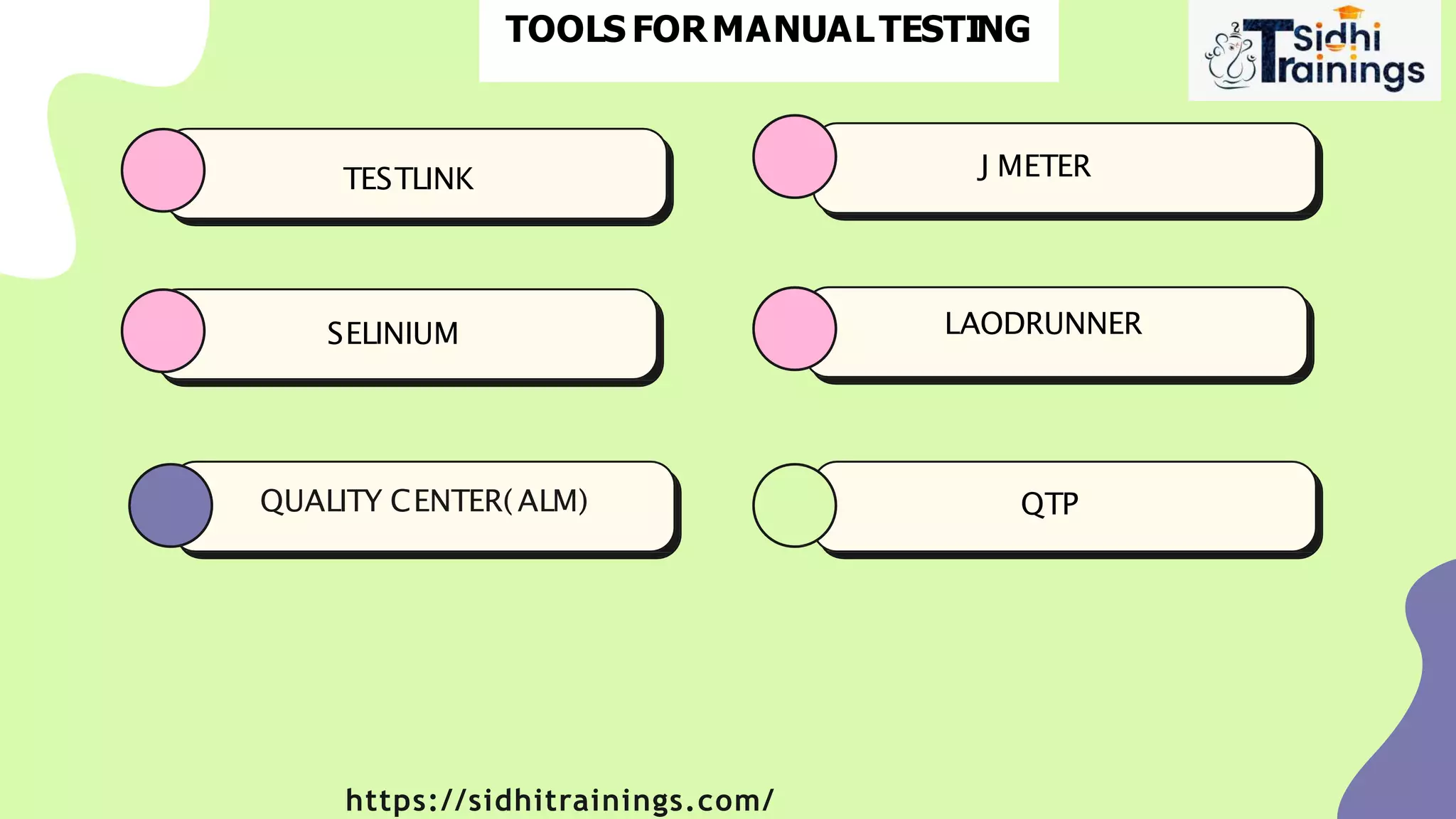 manual testing | PPT