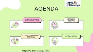 manual testing | PPT image.