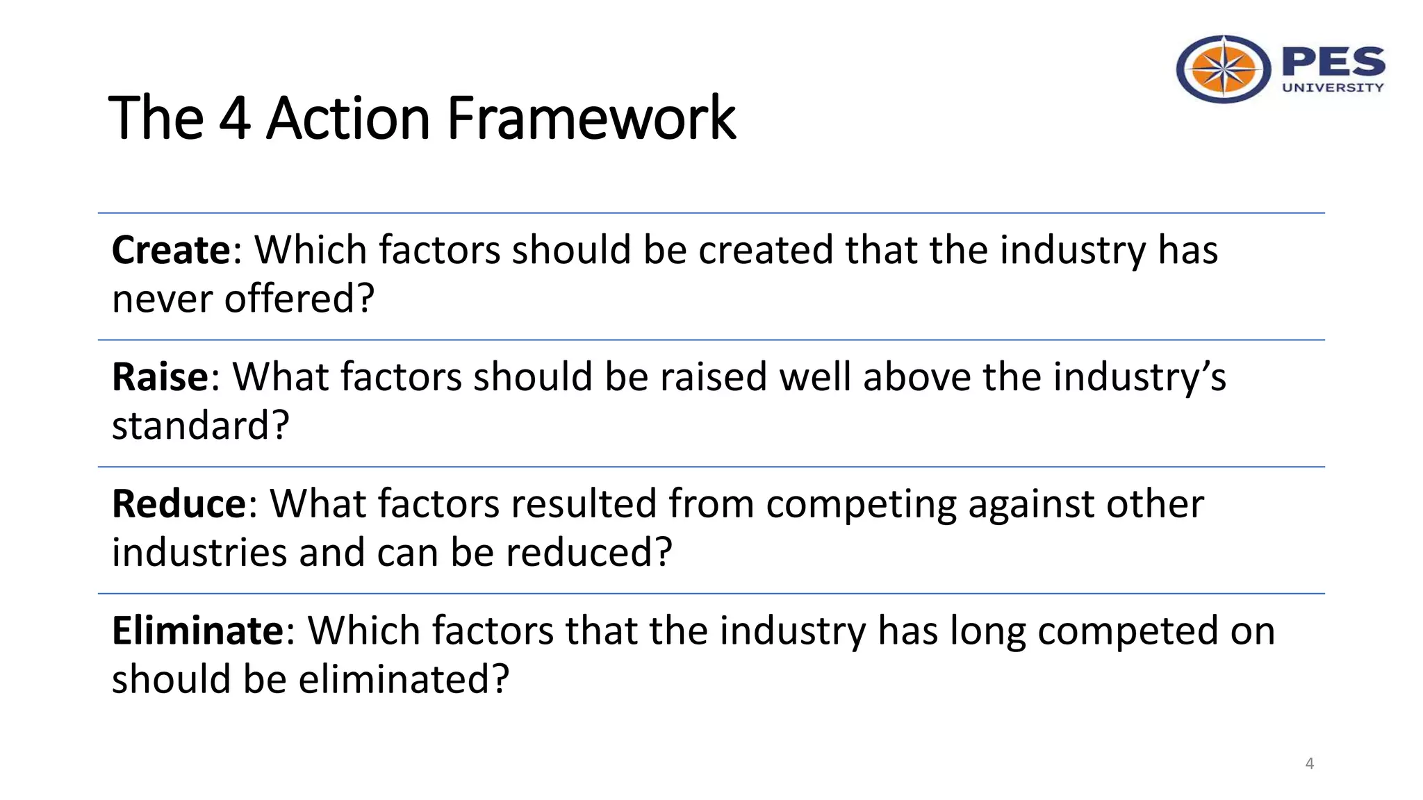 The 4 Action Framework
Create: Which factors should be created that the industry has
never offered?
Raise: What factors should be raised well above the industry’s
standard?
Reduce: What factors resulted from competing against other
industries and can be reduced?
Eliminate: Which factors that the industry has long competed on
should be eliminated?
4
 