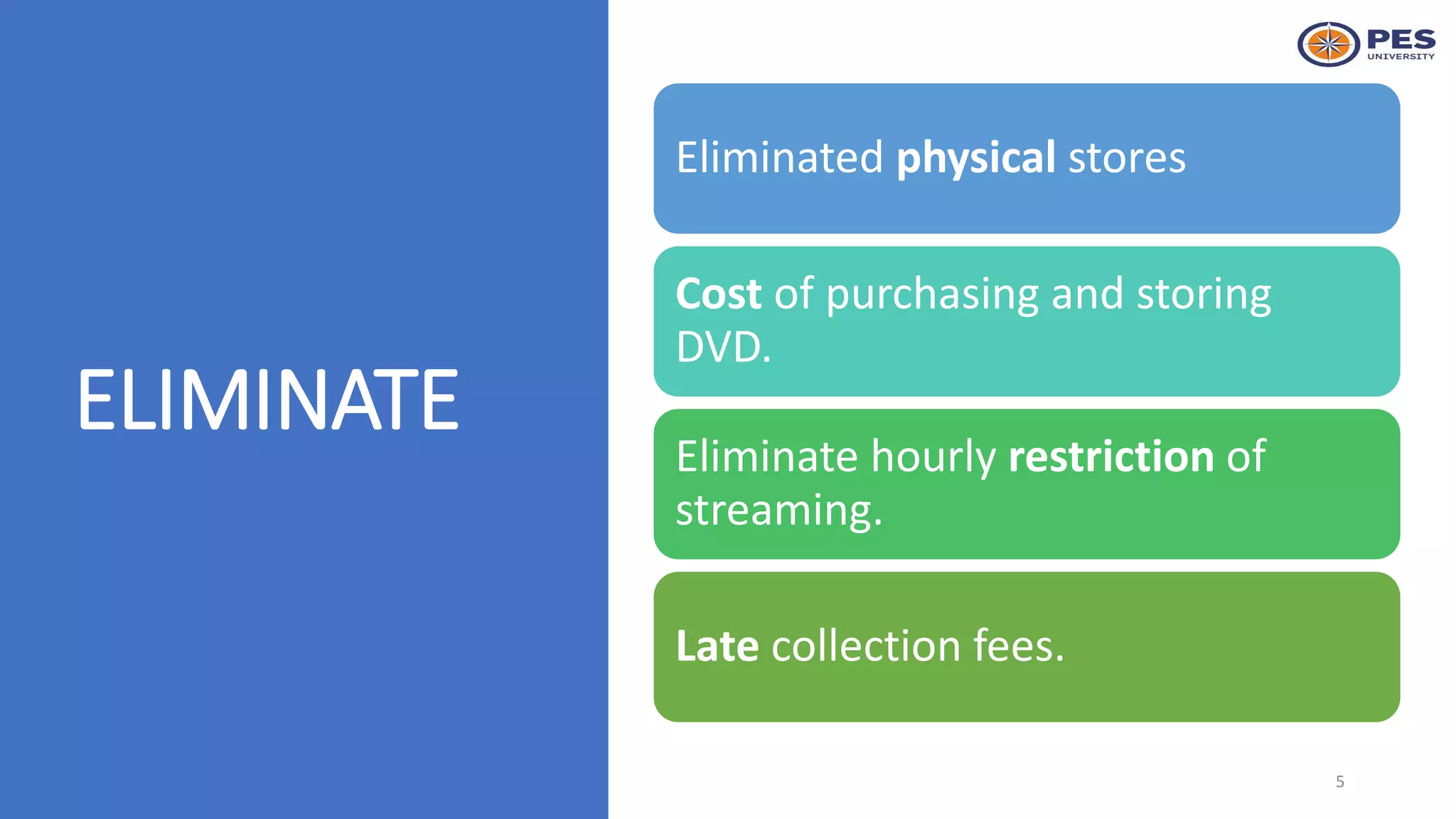 ELIMINATE
5
Eliminated physical stores
Cost of purchasing and storing
DVD.
Eliminate hourly restriction of
streaming.
Late collection fees.
 