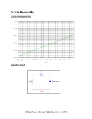 Reverse Characteristic

Circuit Simulation Result

    10mA




   1.0mA




   100uA




    10uA




   1.0uA




   100nA
           0V      50V   100V   150V     200V   250V     300V   350V   400V   450V   500V   550V
                I(R1)
                                                         V_V1

Evaluation Circuit


                                                R1


                                                0.01m



                                    V1                             U1
                             0Vdc                                  STPSC1006_P




                                                     0




                         All Rights Reserved Copyright (C) Bee Technologies Inc. 2010
 