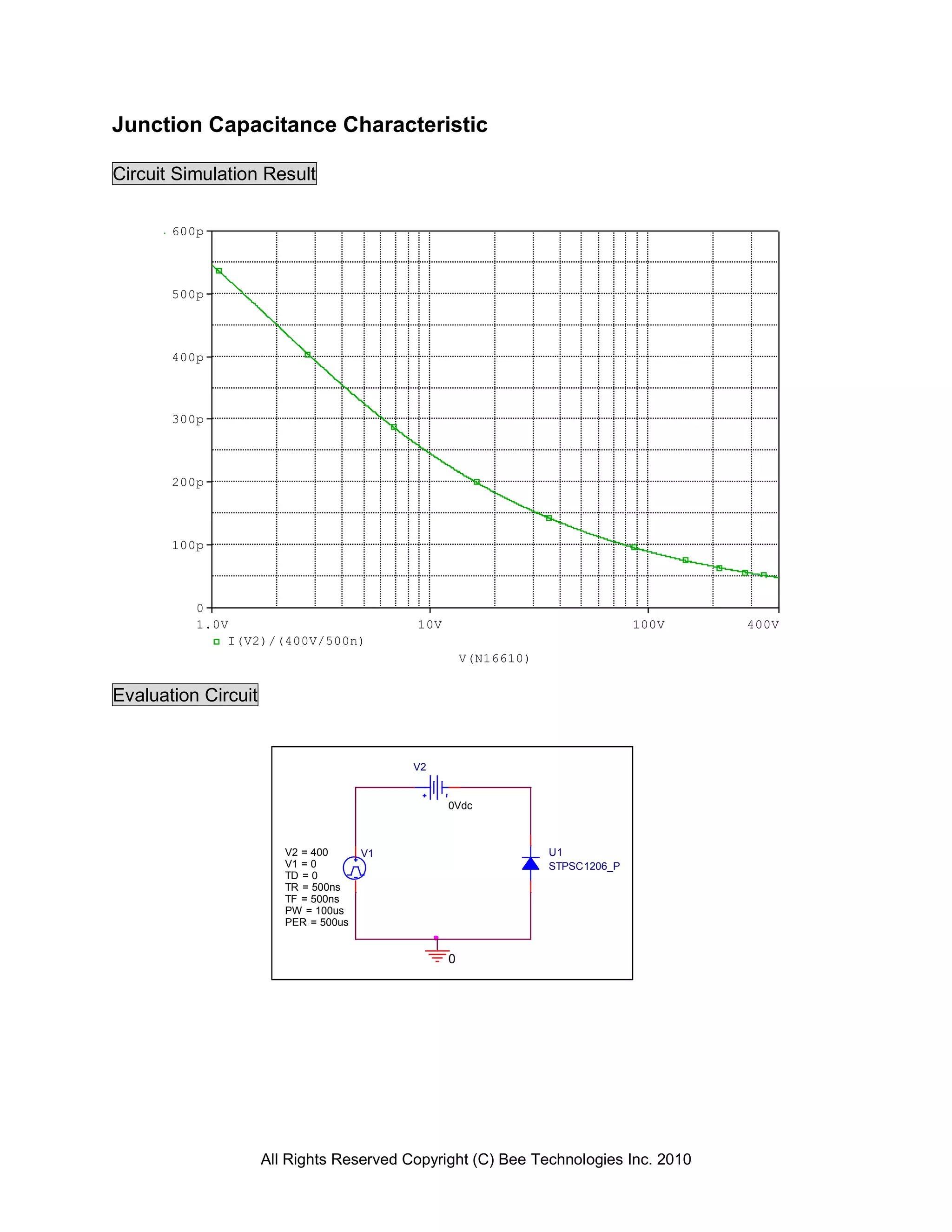 Junction Capacitance Characteristic

Circuit Simulation Result

       600p



       500p



       400p



       300p



       200p



       100p



          0
          1.0V                             10V                                 100V   400V
              I(V2)/(400V/500n)
                                                     V(N16610)


Evaluation Circuit


                                           V2


                                                 0Vdc



                        V2 = 400      V1                         U1
                        V1 = 0                                   STPSC1206_P
                        TD = 0
                        TR = 500ns
                        TF = 500ns
                        PW = 100us
                        PER = 500us


                                                 0




                     All Rights Reserved Copyright (C) Bee Technologies Inc. 2010
 