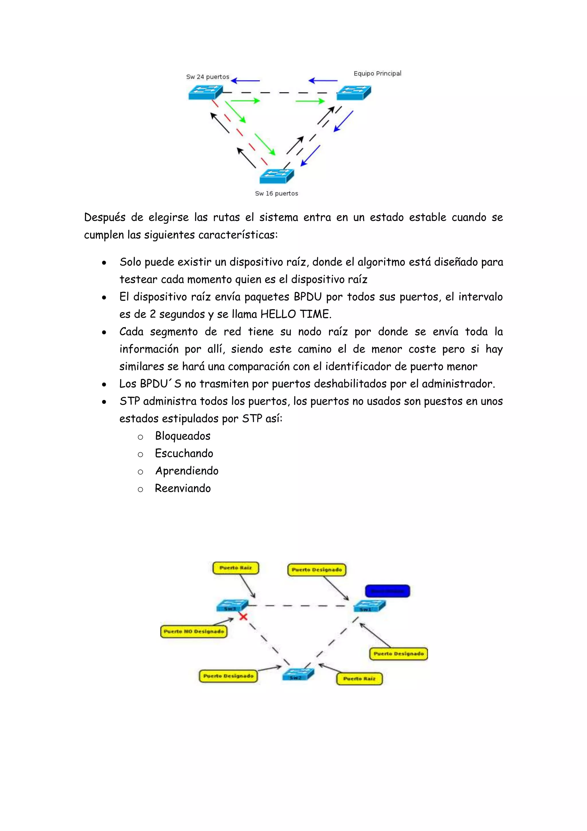 Después de elegirse las rutas el sistema entra en un estado estable cuando se
cumplen las siguientes características:

       Solo puede existir un dispositivo raíz, donde el algoritmo está diseñado para
       testear cada momento quien es el dispositivo raíz
       El dispositivo raíz envía paquetes BPDU por todos sus puertos, el intervalo
       es de 2 segundos y se llama HELLO TIME.
       Cada segmento de red tiene su nodo raíz por donde se envía toda la
       información por allí, siendo este camino el de menor coste pero si hay
       similares se hará una comparación con el identificador de puerto menor
       Los BPDU´S no trasmiten por puertos deshabilitados por el administrador.
       STP administra todos los puertos, los puertos no usados son puestos en unos
       estados estipulados por STP así:
          o   Bloqueados
          o   Escuchando
          o   Aprendiendo
          o   Reenviando
 