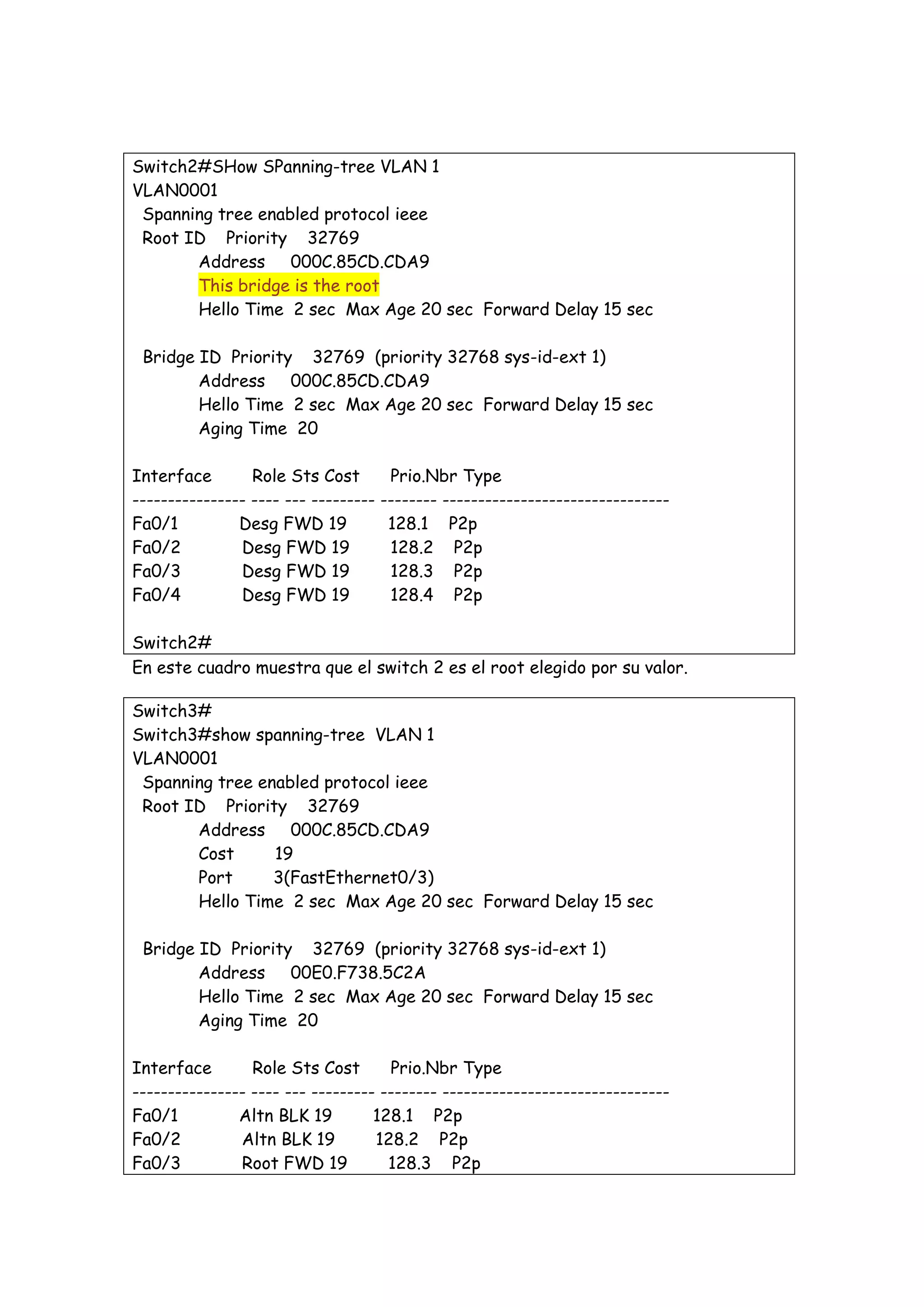 Switch2#SHow SPanning-tree VLAN 1
VLAN0001
 Spanning tree enabled protocol ieee
 Root ID Priority 32769
       Address 000C.85CD.CDA9
       This bridge is the root
       Hello Time 2 sec Max Age 20 sec Forward Delay 15 sec

 Bridge ID Priority 32769 (priority 32768 sys-id-ext 1)
        Address 000C.85CD.CDA9
        Hello Time 2 sec Max Age 20 sec Forward Delay 15 sec
        Aging Time 20

Interface        Role Sts Cost         Prio.Nbr Type
---------------- ---- --- ---------   -------- --------------------------------
Fa0/1          Desg FWD 19             128.1 P2p
Fa0/2          Desg FWD 19             128.2 P2p
Fa0/3          Desg FWD 19             128.3 P2p
Fa0/4          Desg FWD 19             128.4 P2p

Switch2#
En este cuadro muestra que el switch 2 es el root elegido por su valor.

Switch3#
Switch3#show spanning-tree VLAN 1
VLAN0001
 Spanning tree enabled protocol ieee
 Root ID Priority 32769
       Address 000C.85CD.CDA9
       Cost      19
       Port      3(FastEthernet0/3)
       Hello Time 2 sec Max Age 20 sec Forward Delay 15 sec

 Bridge ID Priority 32769 (priority 32768 sys-id-ext 1)
        Address 00E0.F738.5C2A
        Hello Time 2 sec Max Age 20 sec Forward Delay 15 sec
        Aging Time 20

Interface        Role Sts Cost       Prio.Nbr Type
---------------- ---- --- --------- -------- --------------------------------
Fa0/1          Altn BLK 19         128.1 P2p
Fa0/2          Altn BLK 19         128.2 P2p
Fa0/3          Root FWD 19           128.3 P2p
 