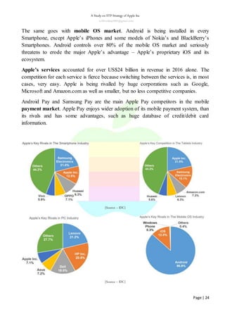 A Study on STP Strategy of Apple Inc
subhradeep2991@gmail.com
Page | 24
The same goes with mobile OS market. Android is be...