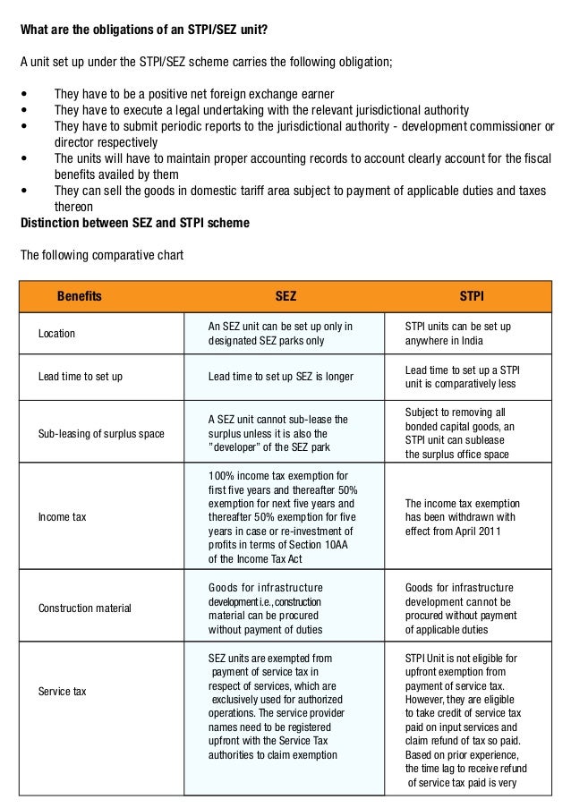 Stp vs sez in india
