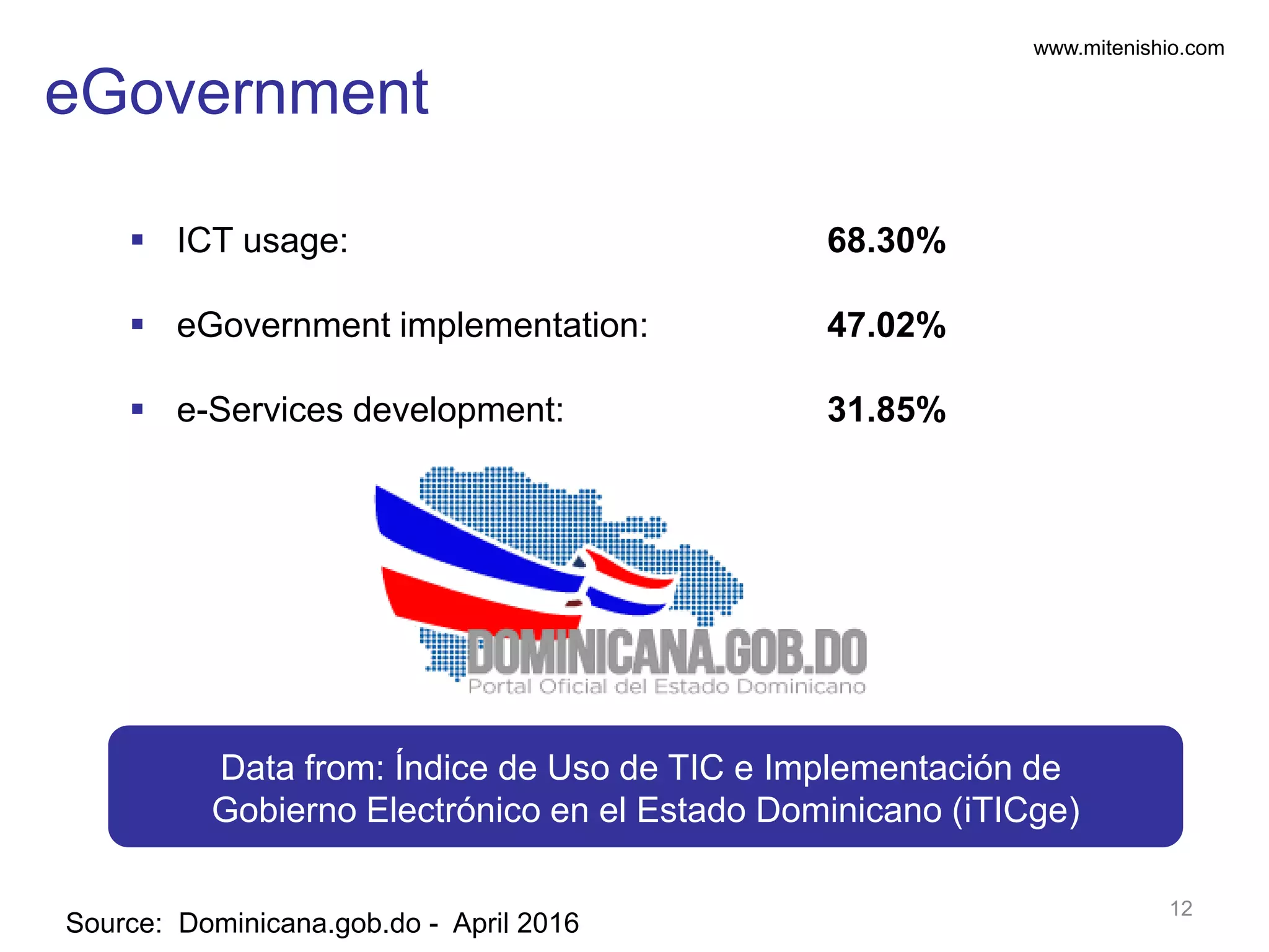www.mitenishio.com
eGovernment
Source: Dominicana.gob.do - April 2016
12
Data from: Índice de Uso de TIC e Implementación de
Gobierno Electrónico en el Estado Dominicano (iTICge)
 ICT usage: 68.30%
 eGovernment implementation: 47.02%
 e-Services development: 31.85%
 